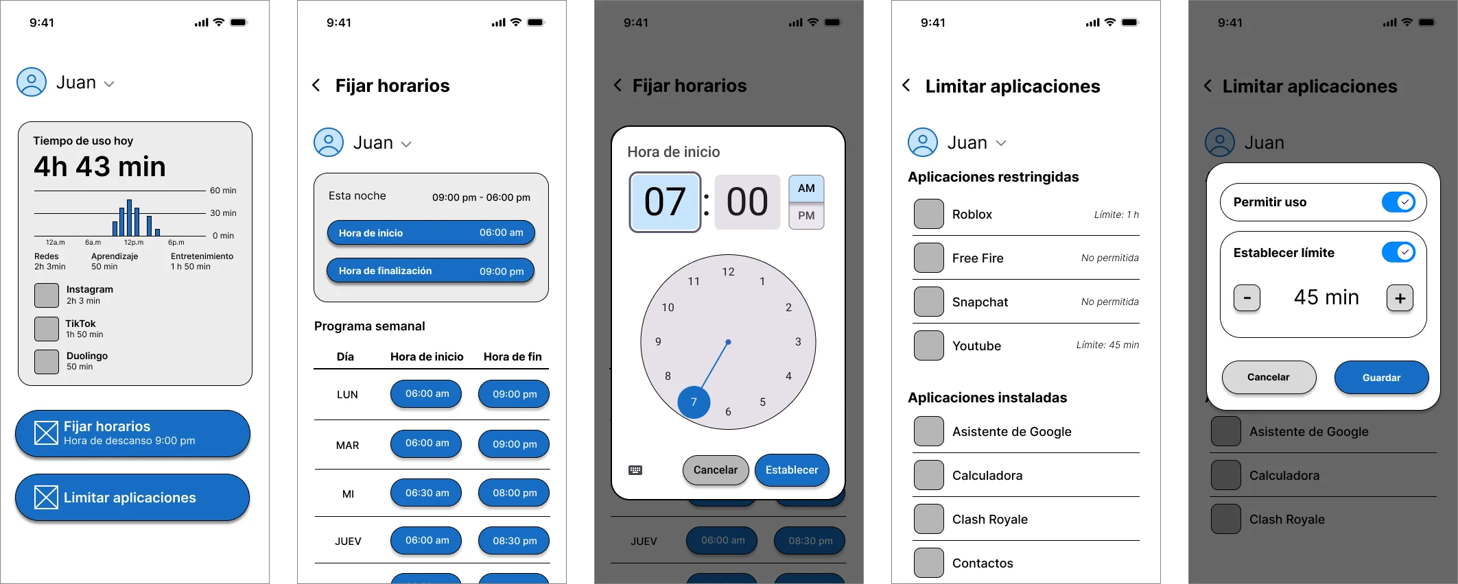 Five low-fidelity wireframes tested with parents: Home with today’s usage and per-app list, weekly schedule, start-time picker, app limits list, and a dialog to set a 45-minute limit.